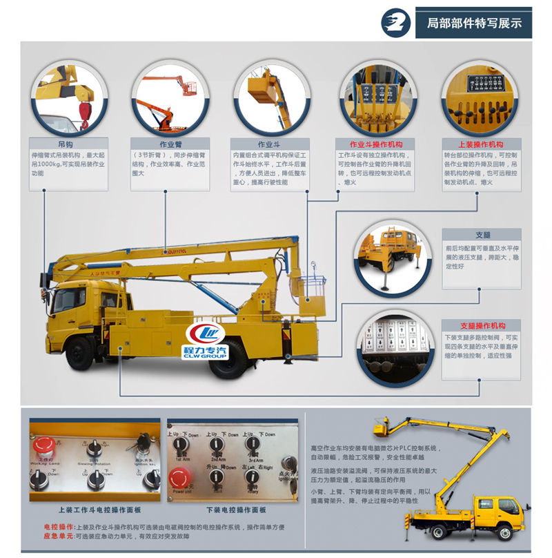 東風(fēng)D9高空作業(yè)車